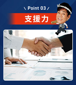 支援力